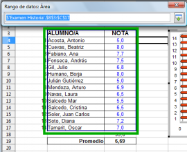 Área de datos