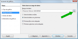 Rango de datos