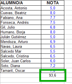 Suma total