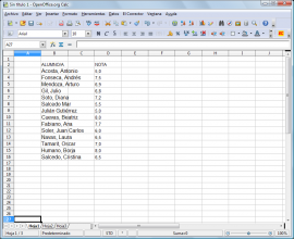 Datos