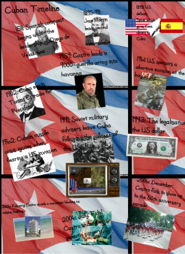 Glog de Cuba